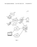 IP-Based Television Messaging Services diagram and image