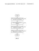 IP-Based Television Messaging Services diagram and image