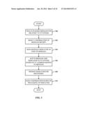 IP-Based Television Messaging Services diagram and image