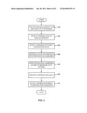 IP-Based Television Messaging Services diagram and image