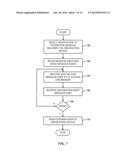 IP-Based Television Messaging Services diagram and image