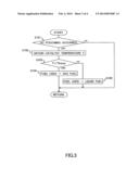 FUEL INJECTION CONTROL SYSTEM OF AN INTERNAL COMBUSTION ENGINE diagram and image