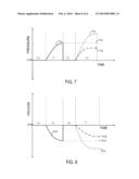 FUEL SYSTEM DIAGNOSTICS diagram and image