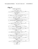 SHIFT DEVICE diagram and image