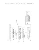 METHOD AND APPARATUS FOR COMPUTER-MEDIATED TIMED SIGHT READING WITH     ASSESSMENT diagram and image