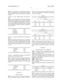 ASPHALT MIXTURE WITHOUT VIRGIN BITUMEN BASED ON RECYCLED MATERIALS diagram and image