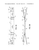 METHOD OF SECURING A PATIENT ONTO AN OPERATING TABLE WHEN THE PATIENT IS     IN THE TRENDELENBURG POSITION AND APPARATUS THEREFOR INCLUDING A KIT diagram and image