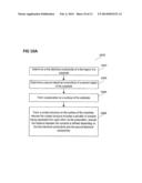 SOLAR CELL AND METHOD OF MANUFACTURING diagram and image