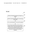 SOLAR CELL AND METHOD OF MANUFACTURING diagram and image