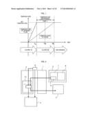 TEMPERATURE MONITOR OF WIRE ELECTRIC DISCHARGE MACHINE diagram and image