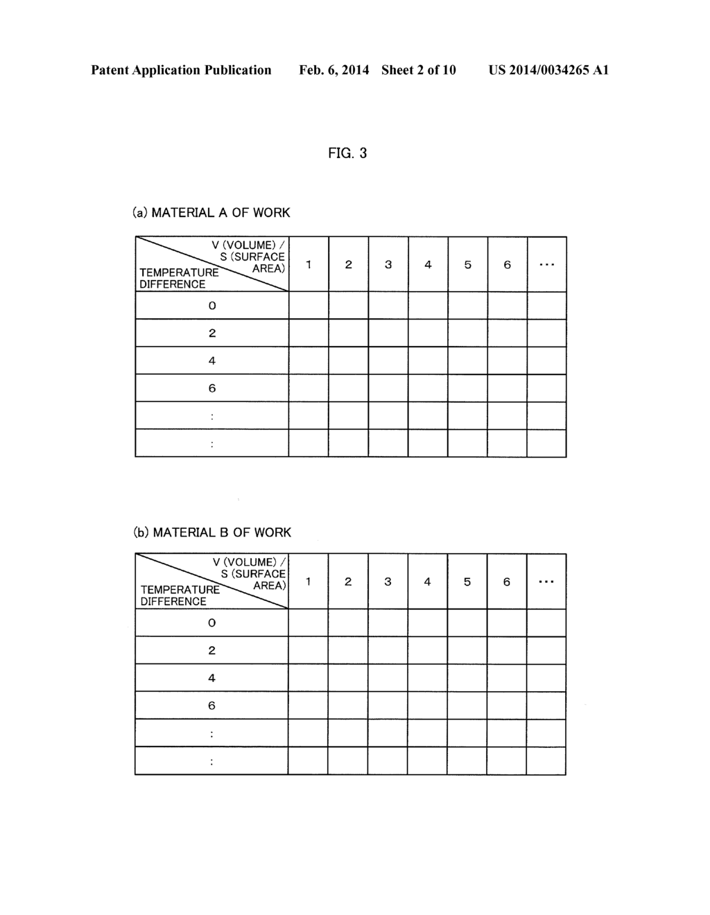 TEMPERATURE MONITOR OF WIRE ELECTRIC DISCHARGE MACHINE - diagram, schematic, and image 03