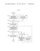 TEMPERATURE MONITOR OF WIRE ELECTRIC DISCHARGE MACHINE diagram and image