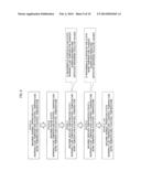 TEMPERATURE MONITOR OF WIRE ELECTRIC DISCHARGE MACHINE diagram and image