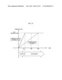 TEMPERATURE MONITOR OF WIRE ELECTRIC DISCHARGE MACHINE diagram and image