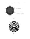 MICROLAYER COEXTRUSION OF ELECTRICAL END PRODUCTS diagram and image