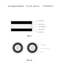 MICROLAYER COEXTRUSION OF ELECTRICAL END PRODUCTS diagram and image