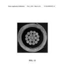 MICROLAYER COEXTRUSION OF ELECTRICAL END PRODUCTS diagram and image