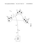 Seismic Navigation diagram and image