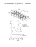 TOUCHSURFACE ASSEMBLY WITH LEVEL AND PLANAR TRANSLATIONAL RESPONSIVENESS     VIA A BUCKLING ELASTIC COMPONENT diagram and image