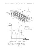 TOUCHSURFACE ASSEMBLY UTILIZING MAGNETICALLY ENABLED HINGE diagram and image