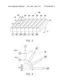 PARTICLE TRANSPORTER diagram and image