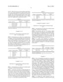 Process for the preparation of vanillin diagram and image