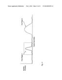 Particle manipulation system with cytometric capability diagram and image