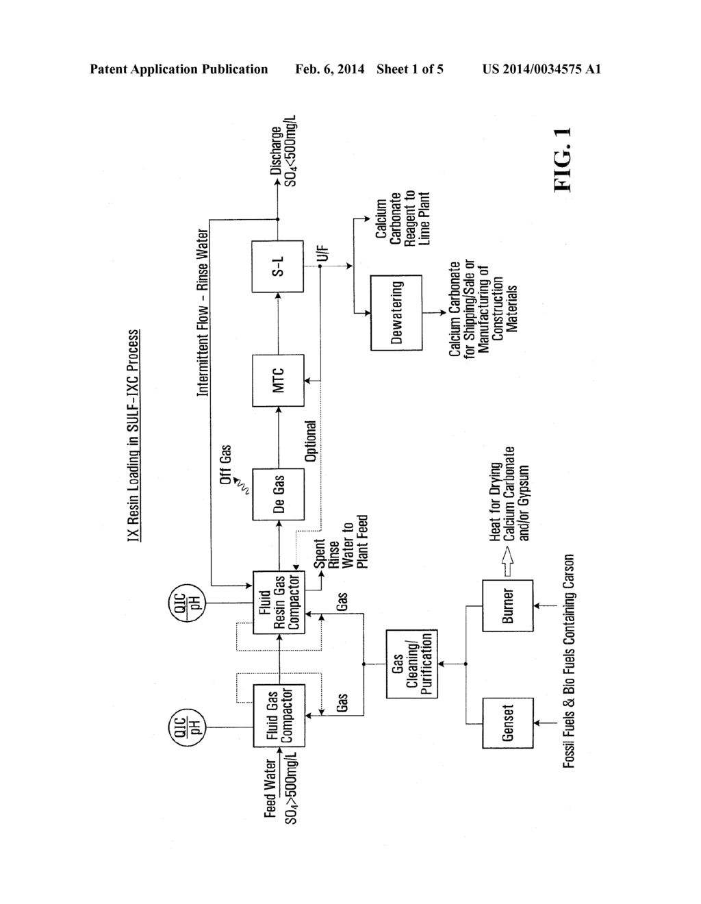 SELECTIVE SULPHATE REMOVAL BY EXCLUSIVE ANION EXCHANGE FROM HARD WATER     WASTE STREAMS - diagram, schematic, and image 02