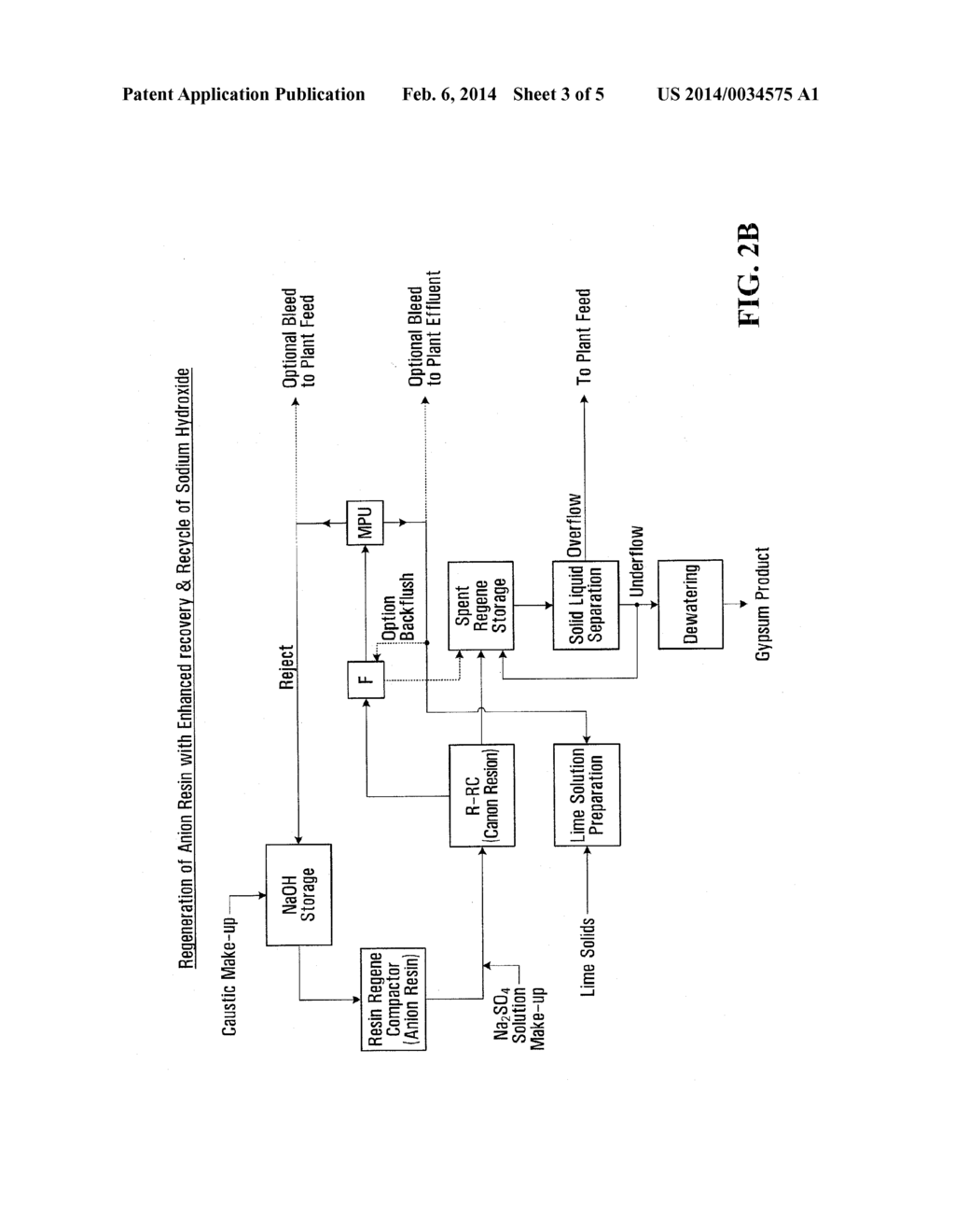 SELECTIVE SULPHATE REMOVAL BY EXCLUSIVE ANION EXCHANGE FROM HARD WATER     WASTE STREAMS - diagram, schematic, and image 04