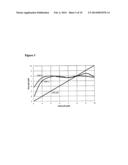 BIODEGRADABLE FILTER USING COCONUT DERIVED ACTIVATED CARBON AND CITRICIDAL diagram and image