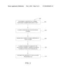 APPARATUS AND METHOD FOR SELECTIVE OXIDATION AT LOWER TEMPERATURE USING     REMOTE PLASMA SOURCE diagram and image