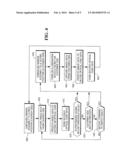 Method, Apparatus and System for Scanning Optical Codes diagram and image