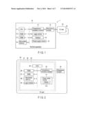 IC CARD, PORTABLE ELECTRONIC APPARATUS, AND CONTROLLING METHOD OF IC CARD diagram and image