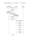 IC CARD, PORTABLE ELECTRONIC APPARATUS, AND CONTROLLING METHOD OF IC CARD diagram and image