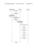 IC CARD, PORTABLE ELECTRONIC APPARATUS, AND CONTROLLING METHOD OF IC CARD diagram and image