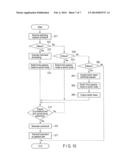 IC CARD, PORTABLE ELECTRONIC APPARATUS, AND CONTROLLING METHOD OF IC CARD diagram and image