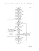 METHOD AND SYSTEM FOR REGULATING ENGINE TEMPERATURE diagram and image