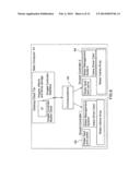 Apparatus for Creating a Water Formed Image diagram and image