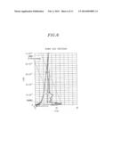 SWITCH DEVICE AND CROSSBAR MEMORY ARRAY USING SAME diagram and image