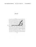 SWITCH DEVICE AND CROSSBAR MEMORY ARRAY USING SAME diagram and image