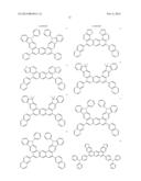 CONDENSATION COMPOUND AND ORGANIC LIGHT EMITTING DEVICE INCLUDING THE SAME diagram and image