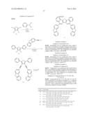 HETEROCYCLIC COMPOUND AND ORGANIC LIGHT-EMITTING DEVICE INCLUDING THE SAME diagram and image