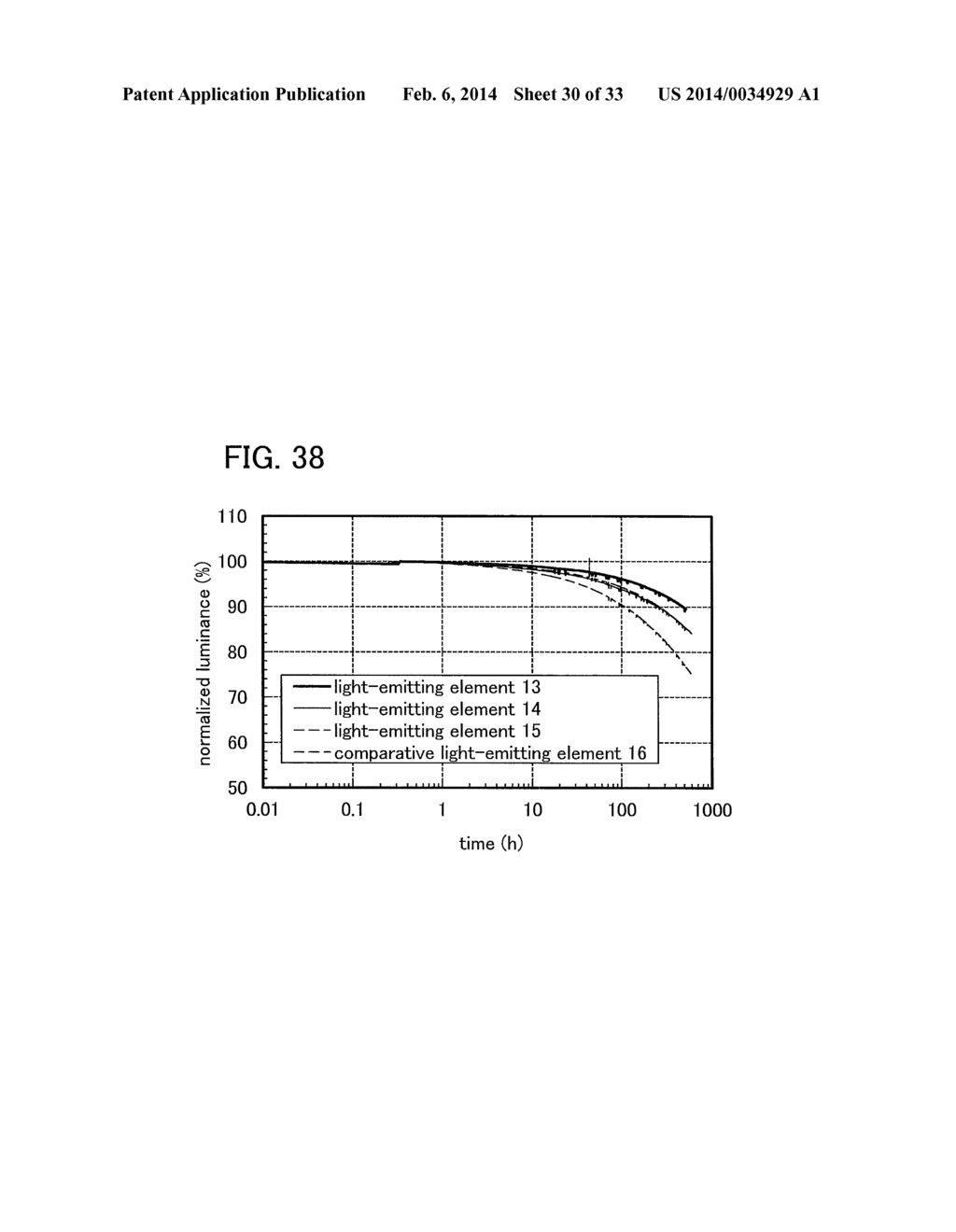 Light-Emitting Element, Light-Emitting Device, Electronic Device, and     Lighting Device - diagram, schematic, and image 31