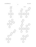 PYRENE DERIVATIVE, ORGANIC LIGHT-EMITTING MEDIUM, AND ORGANIC     ELECTROLUMINESCENT ELEMENT CONTAINING PYRENE DERIVATIVE OR ORGANIC     LIGHT-EMITTING MEDIUM diagram and image