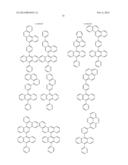 PYRENE DERIVATIVE, ORGANIC LIGHT-EMITTING MEDIUM, AND ORGANIC     ELECTROLUMINESCENT ELEMENT CONTAINING PYRENE DERIVATIVE OR ORGANIC     LIGHT-EMITTING MEDIUM diagram and image