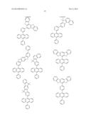 PYRENE DERIVATIVE, ORGANIC LIGHT-EMITTING MEDIUM, AND ORGANIC     ELECTROLUMINESCENT ELEMENT CONTAINING PYRENE DERIVATIVE OR ORGANIC     LIGHT-EMITTING MEDIUM diagram and image