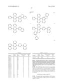 PYRENE DERIVATIVE, ORGANIC LIGHT-EMITTING MEDIUM, AND ORGANIC     ELECTROLUMINESCENT ELEMENT CONTAINING PYRENE DERIVATIVE OR ORGANIC     LIGHT-EMITTING MEDIUM diagram and image