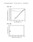 OXIDE SEMICONDUCTOR STACKED FILM AND SEMICONDUCTOR DEVICE diagram and image