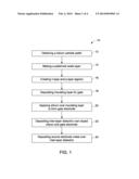 DEVICE HAVING REDUCED BIAS TEMPERATURE INSTABILITY (BTI) diagram and image