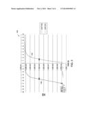 DEVICE HAVING REDUCED BIAS TEMPERATURE INSTABILITY (BTI) diagram and image